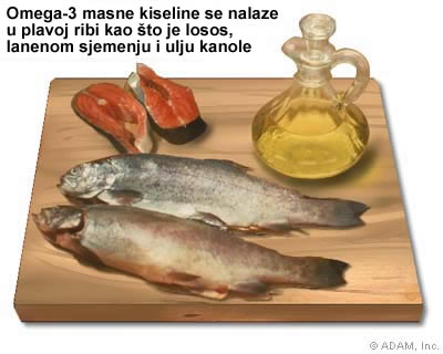 Izvori omega-3 masnih kiselina